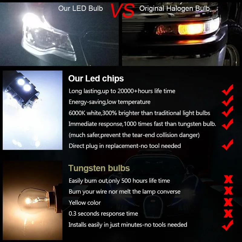 Safego 10 шт. W5W T10 194 168 светодиодный автомобиль Клиренс клиновидный лампы 10 SMD 1210 3528 лампа для салона автомобиля хвост светильник белый 6000K DC 12V