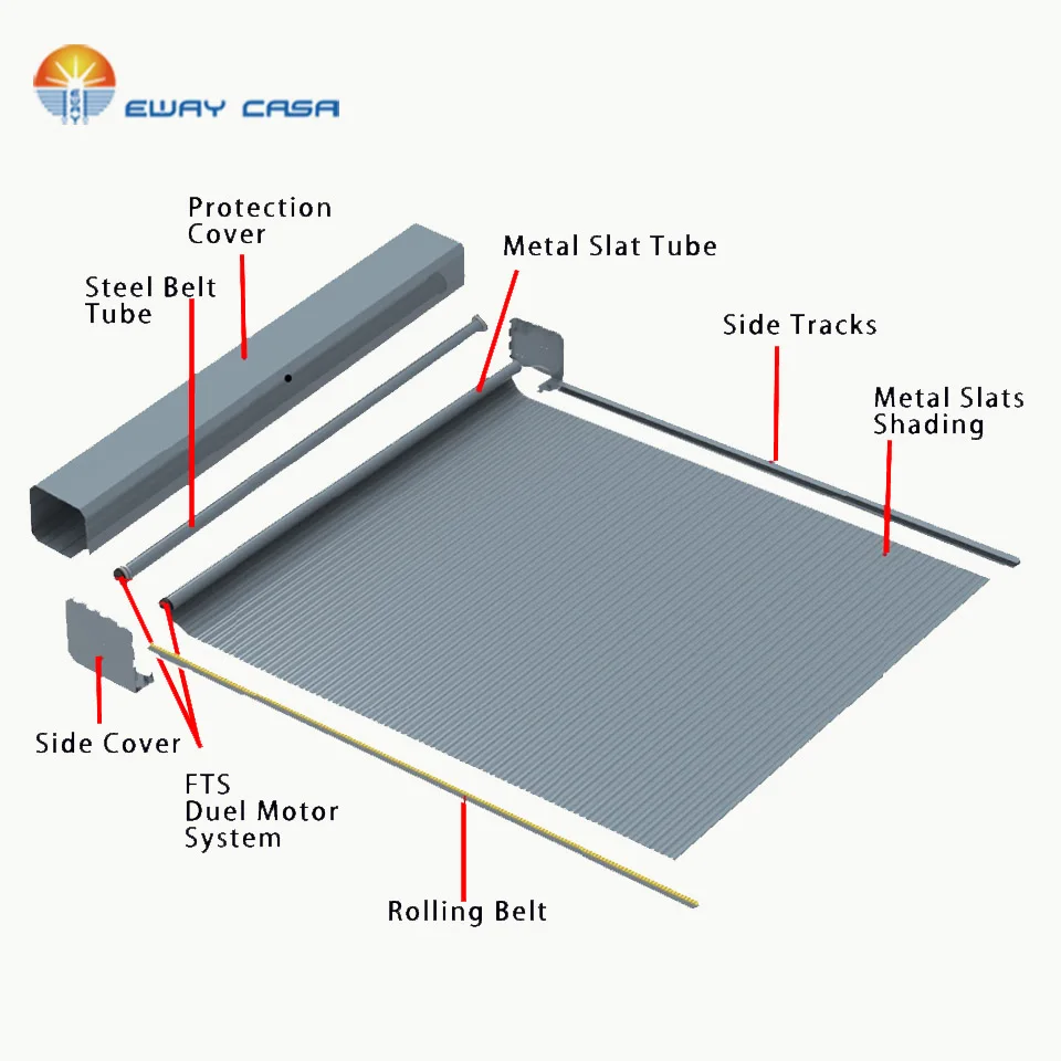 ФТС Мотор тент для навес беседка Алюминий из алюминиевого сплава с двумя