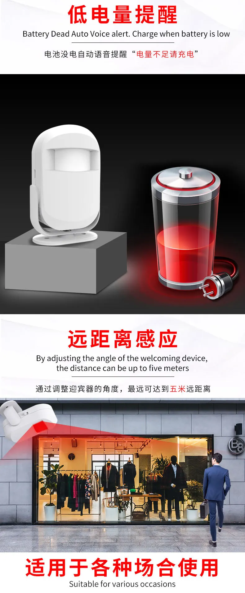 

Welcome to the Door Visitor Chime Infrared Sensing Electronic Visitor Chime Doorbell Voice Prompt Alarm Doorbell