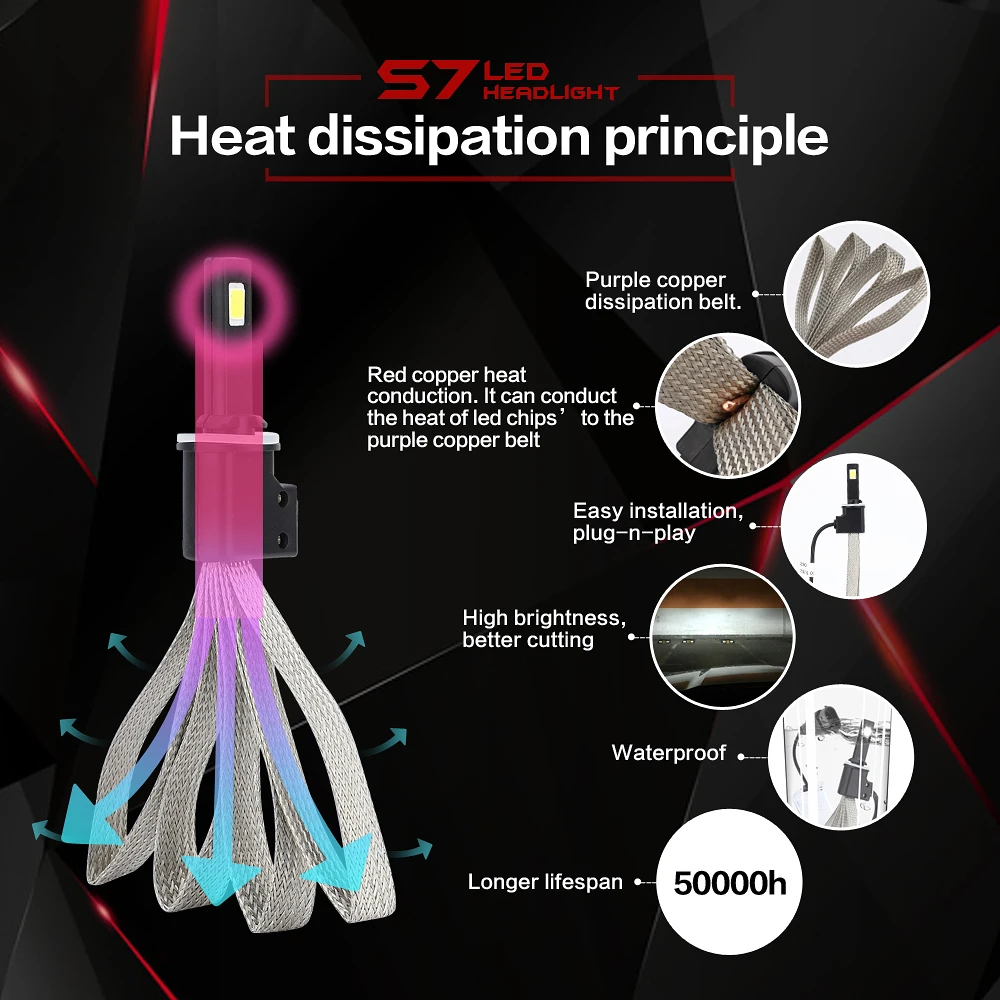 S7 автомобильный головной светильник светодиодный H4 дальнего и ближнего света 6000K