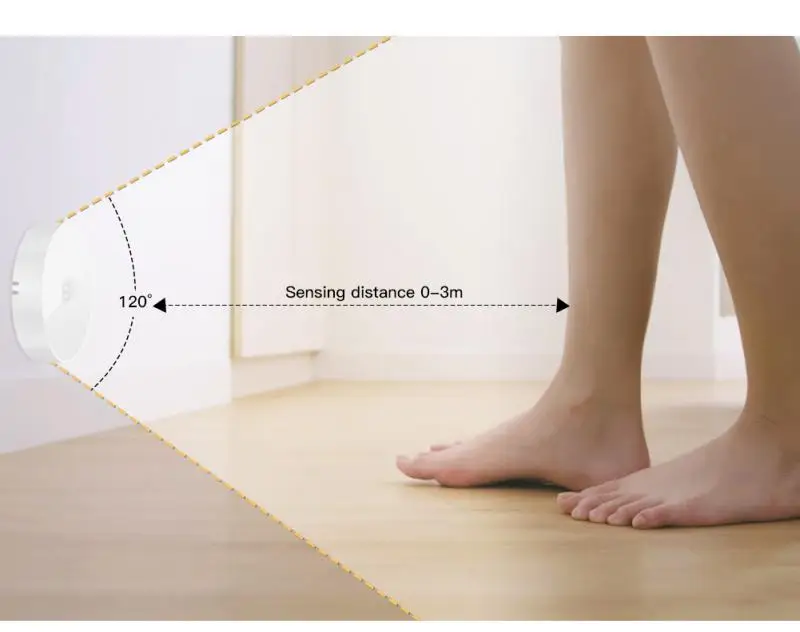 

Motion Sensor LED Night Light USB Rechargeable Energy-saving Bedroom Washroom Stairs Intelligent Body Induction Lamp Lighting
