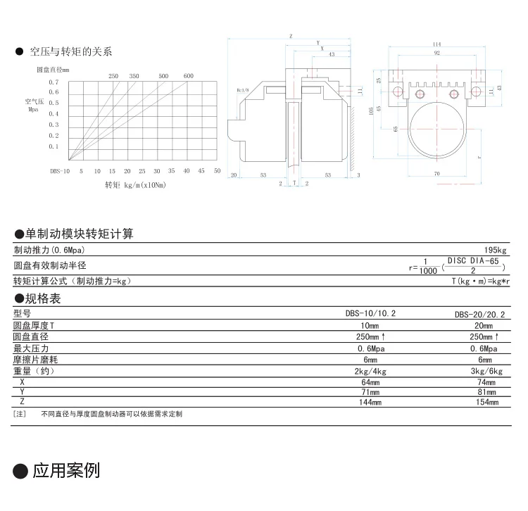 Дисковый тормоз с пневматическим давлением DBS тормозная муфта многоточечным