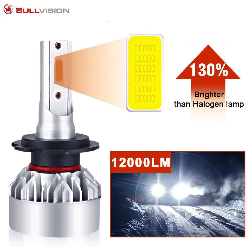 

Mini LED Car Headlight Bulbs H1 H3 H13 9012 HIR2 H8 H9 H11 9005 HB3 HB4 9006 H4 H7 led headlight Fanless 4300k 5000k 6000K 8000k