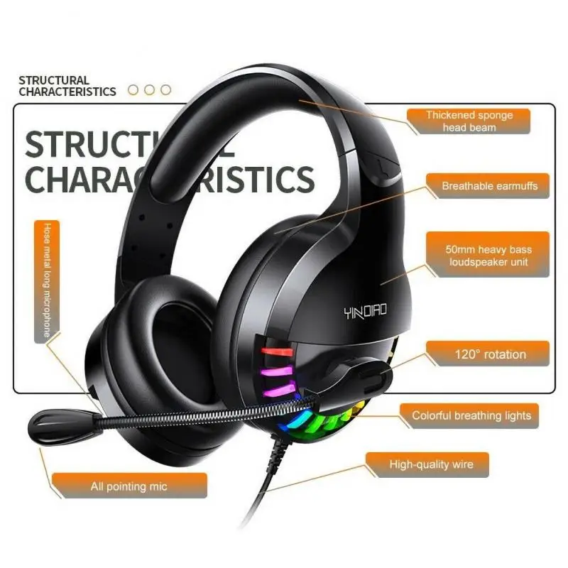Gaming PS4 Headset With 7.1 Surround Sound Xbox One Noise Canceling Mic RGB Light For PC Laptop | Электроника