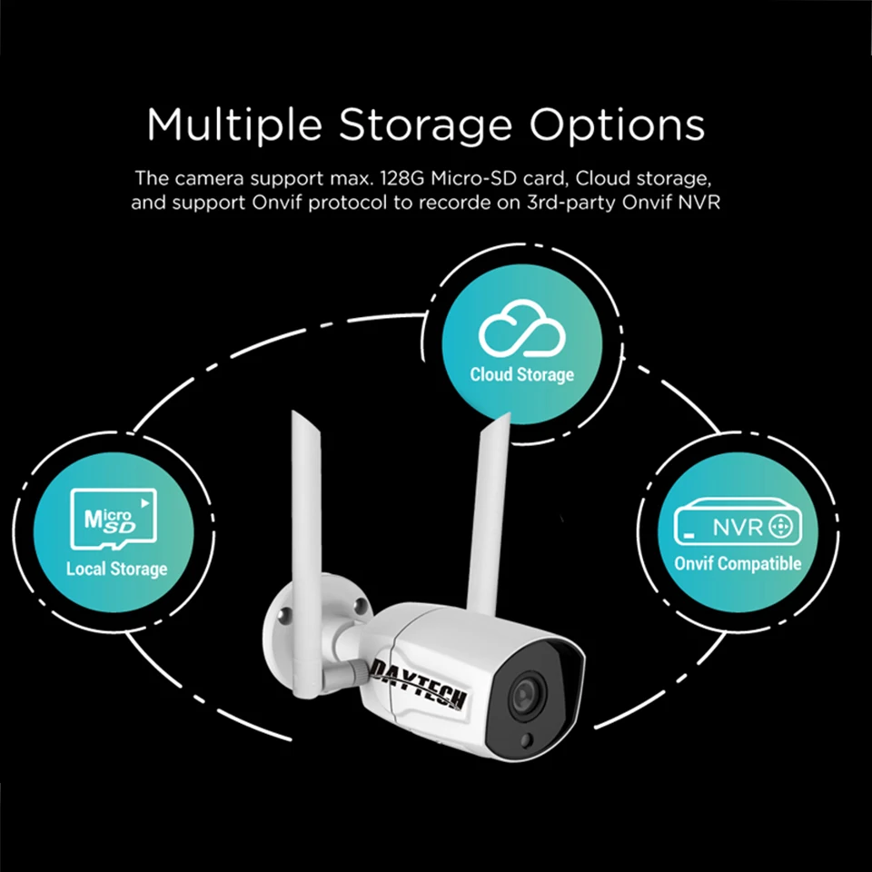 DAYTECH 1080P IP wifi камера CCTV; аудио домашняя камера видеонаблюдения наружная/Внутренняя камера 2MP Водонепроницаемая IP65 двухстороннее аудио