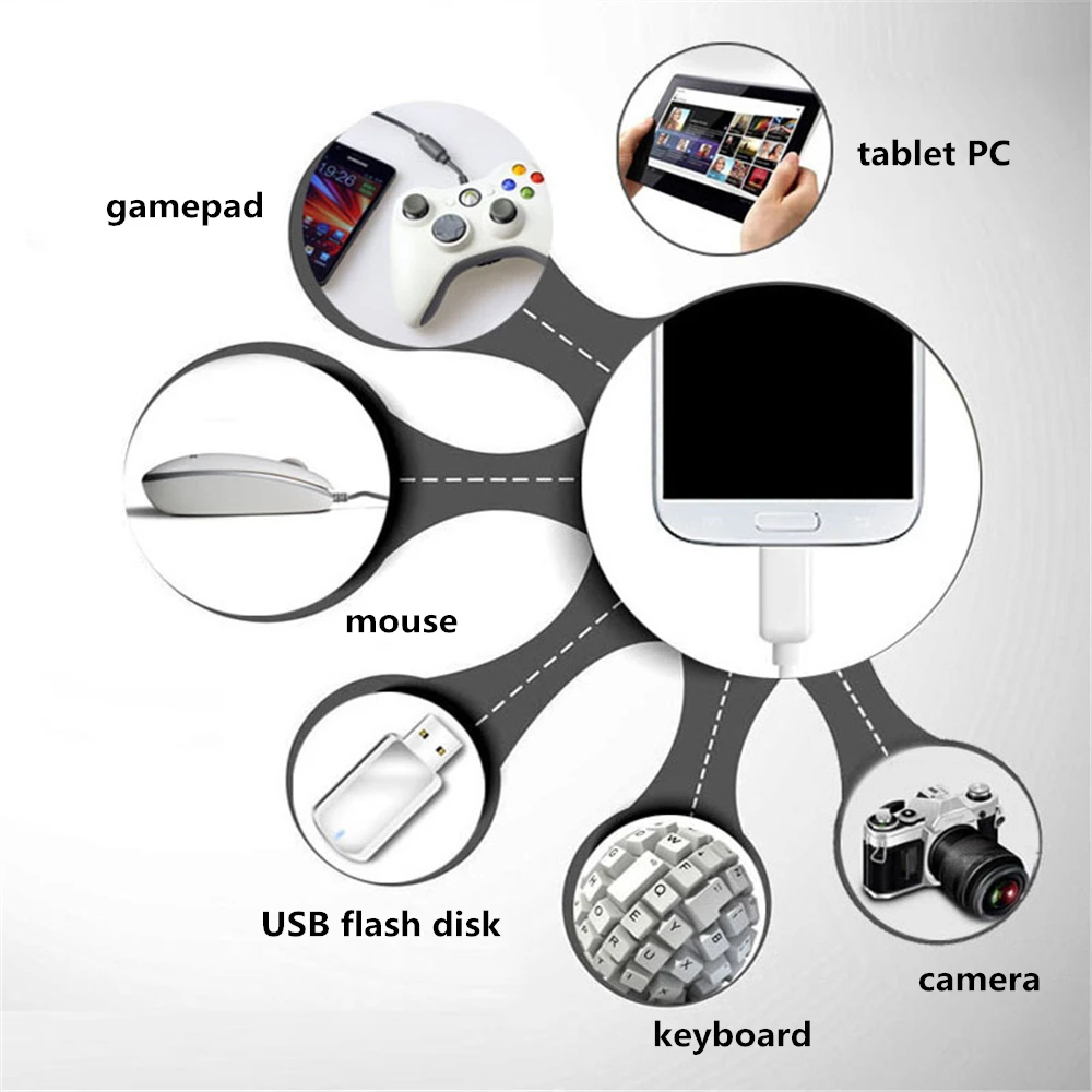

Micro USB 2.0 OTG cable Portable adapter Male Micro USB Female USB USB for Samsung Android Windows Smartphone Tablet