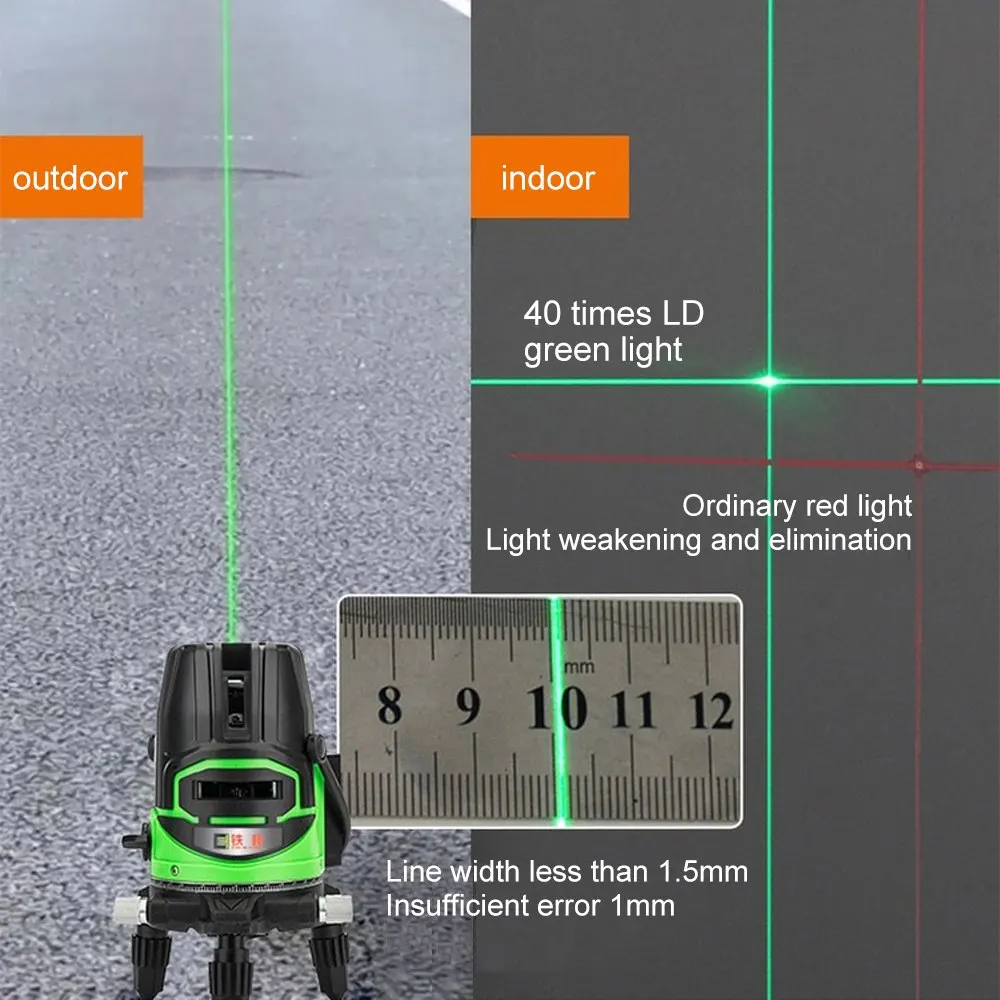 Лазерный уровень нивелир с 5 линиями синего цвета 2 луча зеленый лазерный луч
