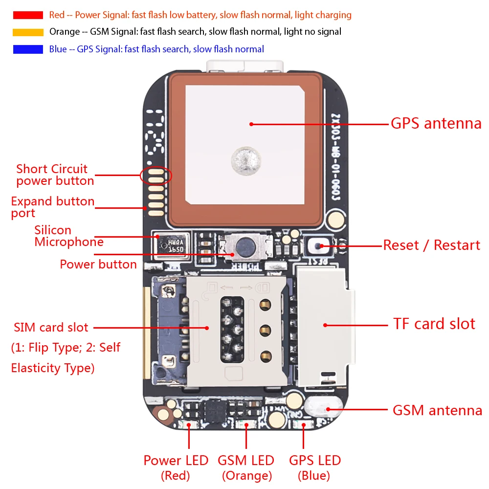 GPS-трекер ZX303 PCBA удобный в использовании с функцией записи голоса SMS-координат