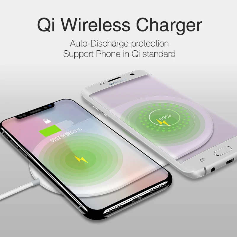 2 in 1 Double 10W Qi Wireless Charger for iPhone X Xs MAX XR 8 plus Fast Charging Samsung S8 S9 Note 9 USB Pad NEW | Мобильные