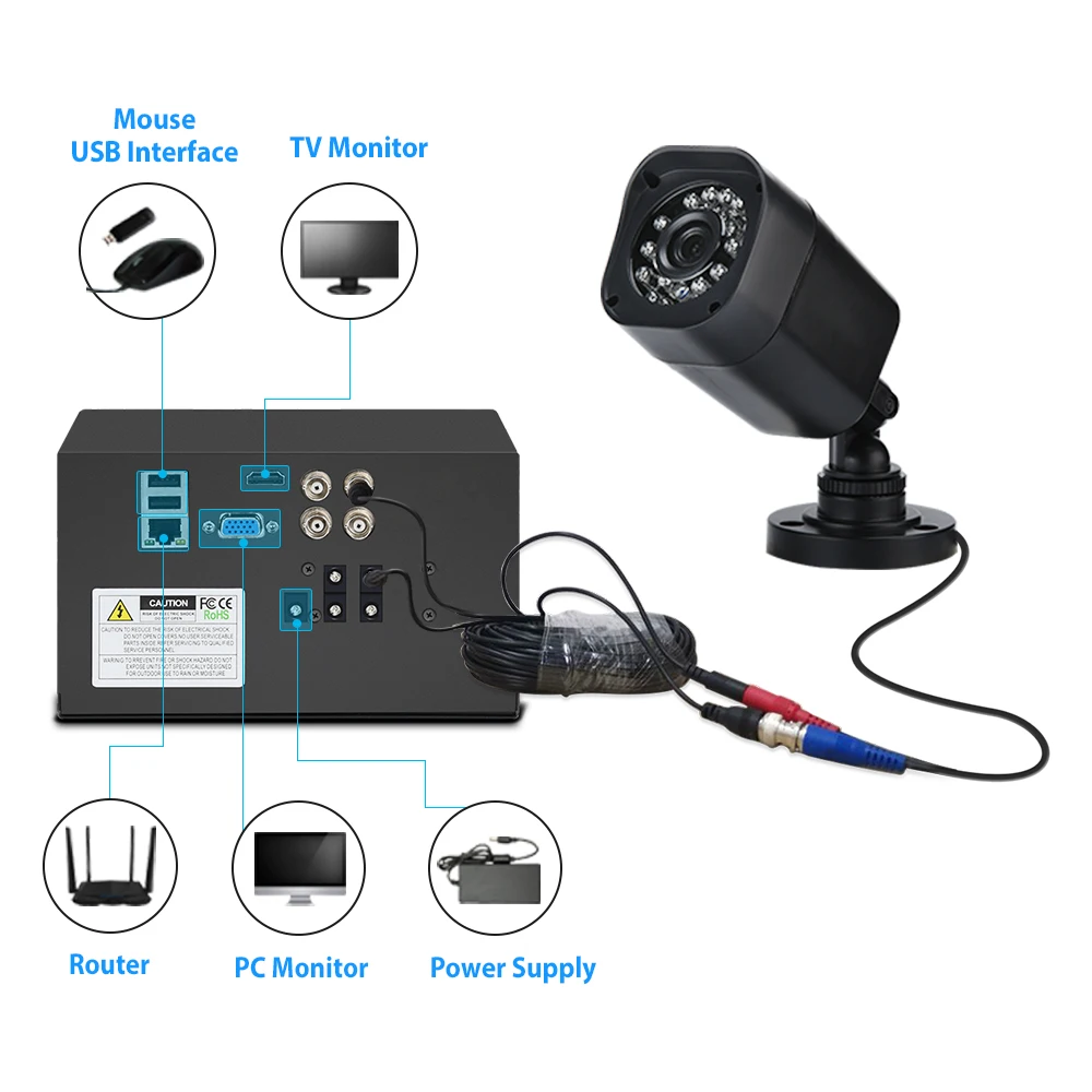 Zoohi AHD CCTV камера система 1080P безопасности DVR комплект Водонепроницаемая наружная