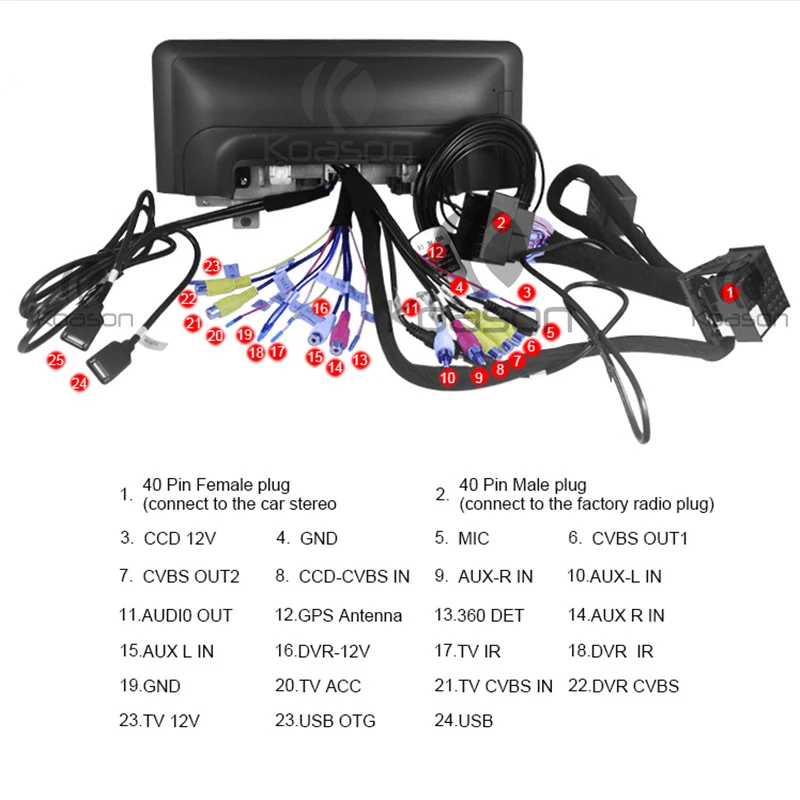 Автомобильный мультимедийный плеер с сенсорным экраном 10 25 дюйма Android 9 0 радио и