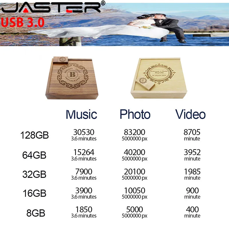 JASTER запись логотипа новая ставка альбом на заказ фото коробка с соломинкой usb 3,0 ручка привода свадебные подарки для гостей
