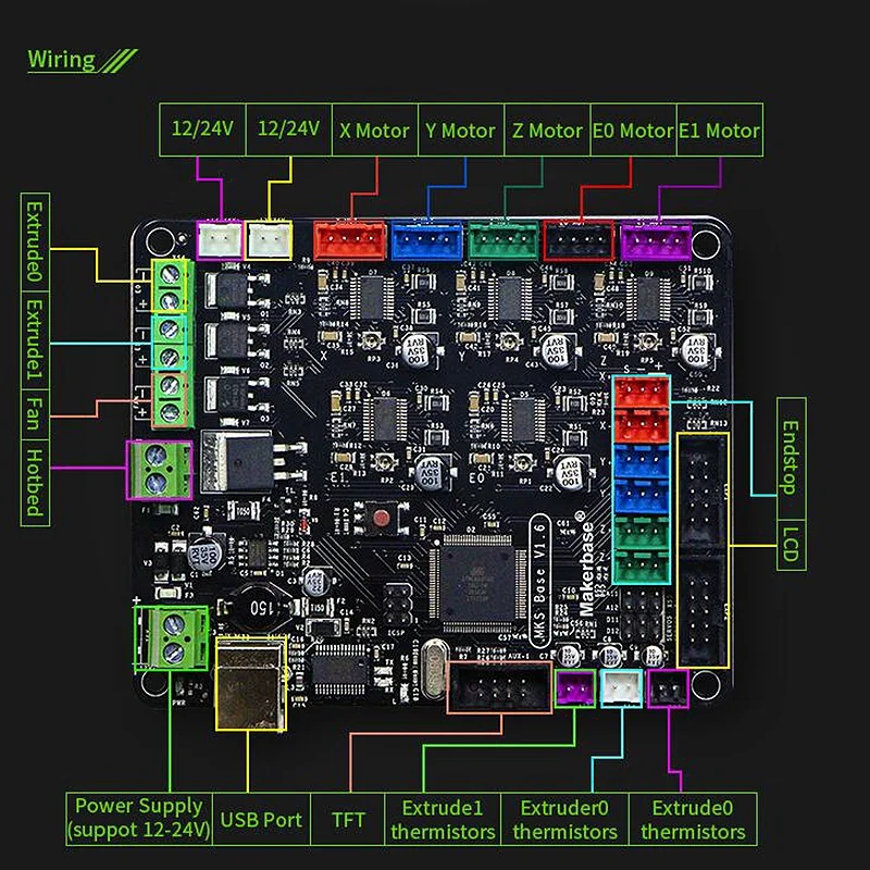 Makerbase 3D основная плата принтера MKS BASE V1.6 интегрированная материнская совместимая