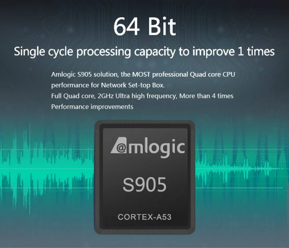 Смарт-ТВ-приставка Gotit S905 Android с чипом Amlogic 64 бит S905X Wi-Fi 8 ГБ и 16 Гб ПЗУ бесплатная