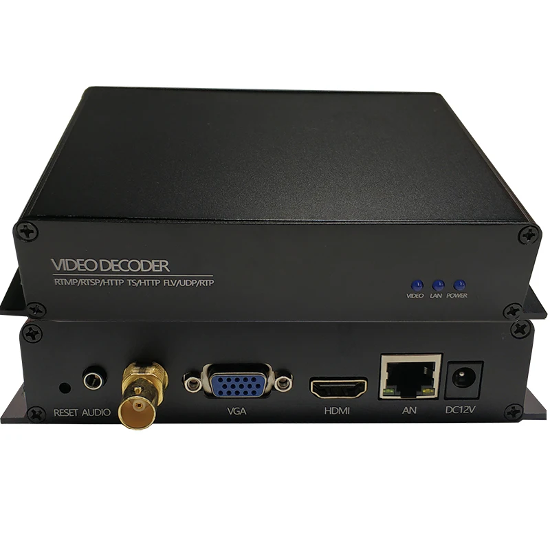 Декодер 4K H.265 H.264 HDMI VGA CVBS HD SD IP | Электроника