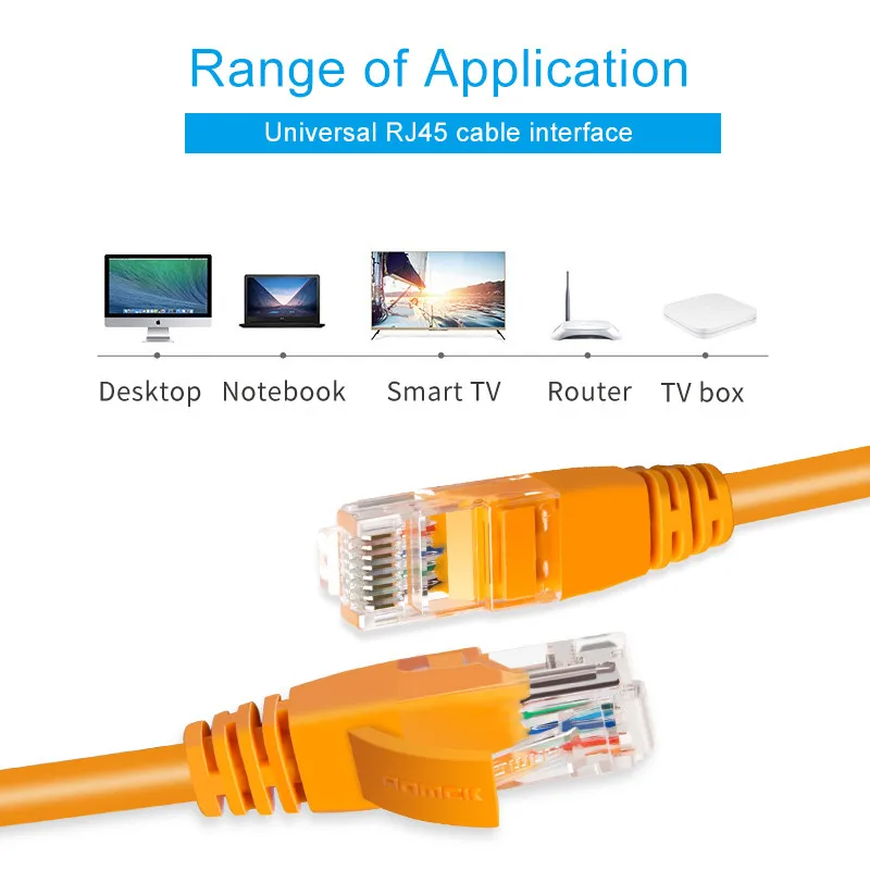 Ethernet кабель Anmck RJ45 Cat5e Lan UTP CAT 5e RJ 45 сетевой патч корд для настольных компьютеров
