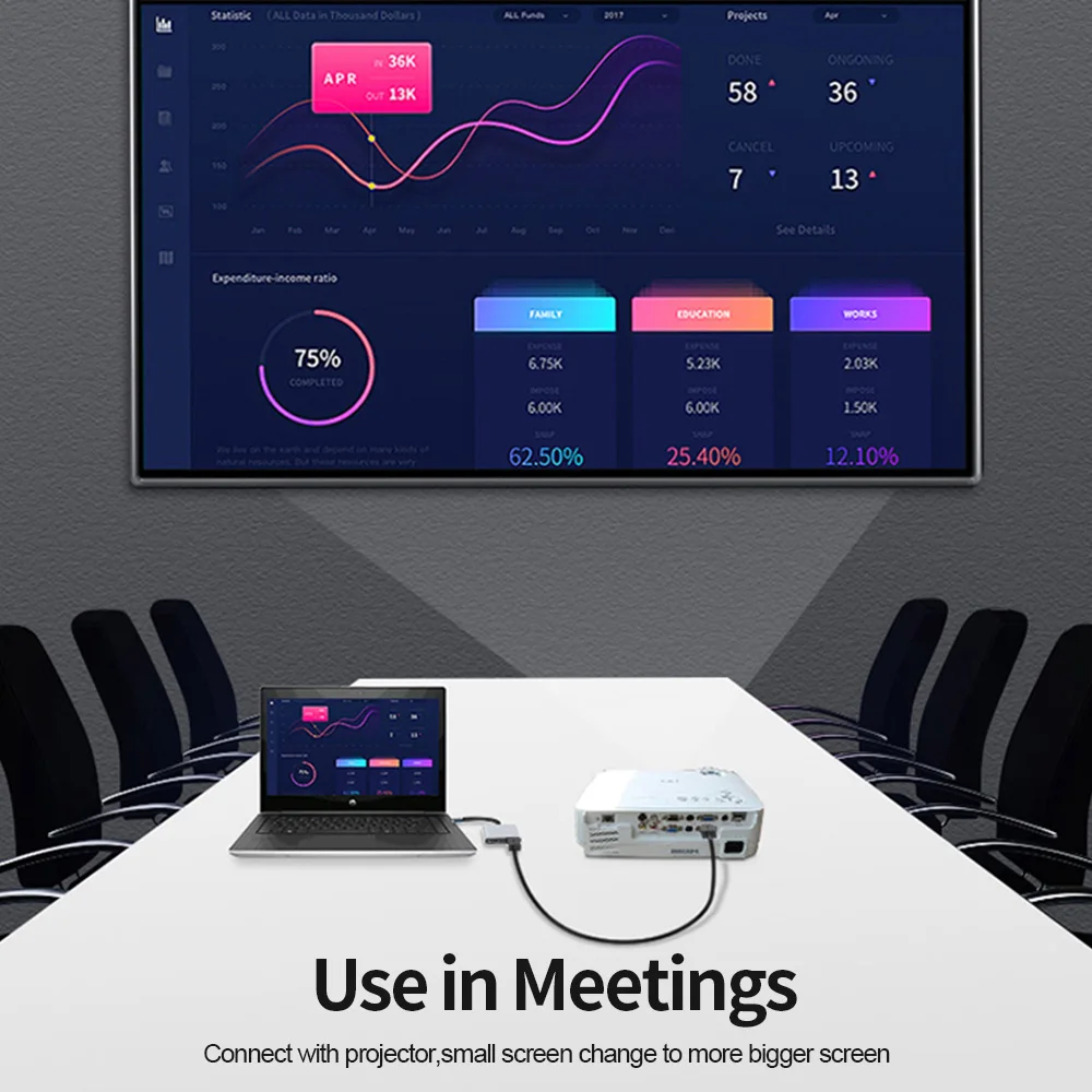 USB-концентратор tebe док-станция 2 в 1/4 1/5 1 с Type-C на 4K HDMI поддержкой MST для Macbook HP |
