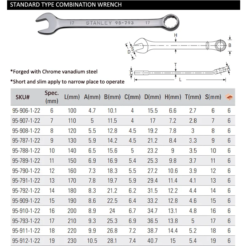 Stanley thin standard combination wrench metric 6 7 8 9 10 11 12 13 14 15 16 17 18 19 hand universal spanners mechanic tools set |