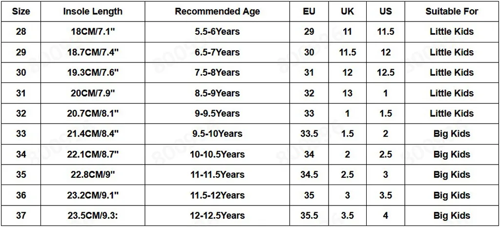 Детская обувь Детские кроссовки для маленьких девочек и мальчиков Полосатые