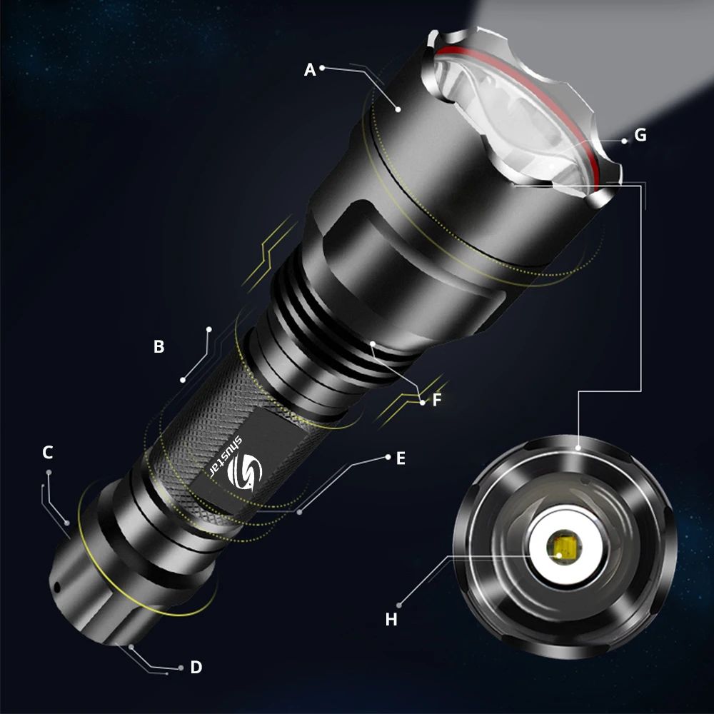 Новый светодиодный фонарик XHP50 C8 5 режимов XM-L2 T6 Q5 мощный фонарь суперъяркий