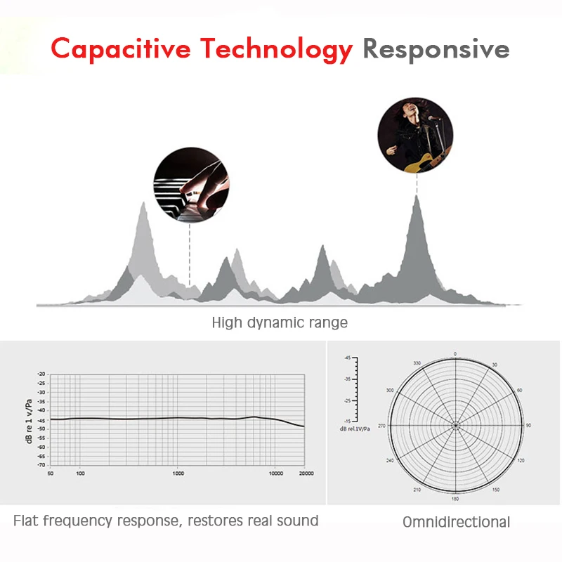 Проводной конденсаторный мини-микрофон на зажиме разъем 3 5 мм | Электроника