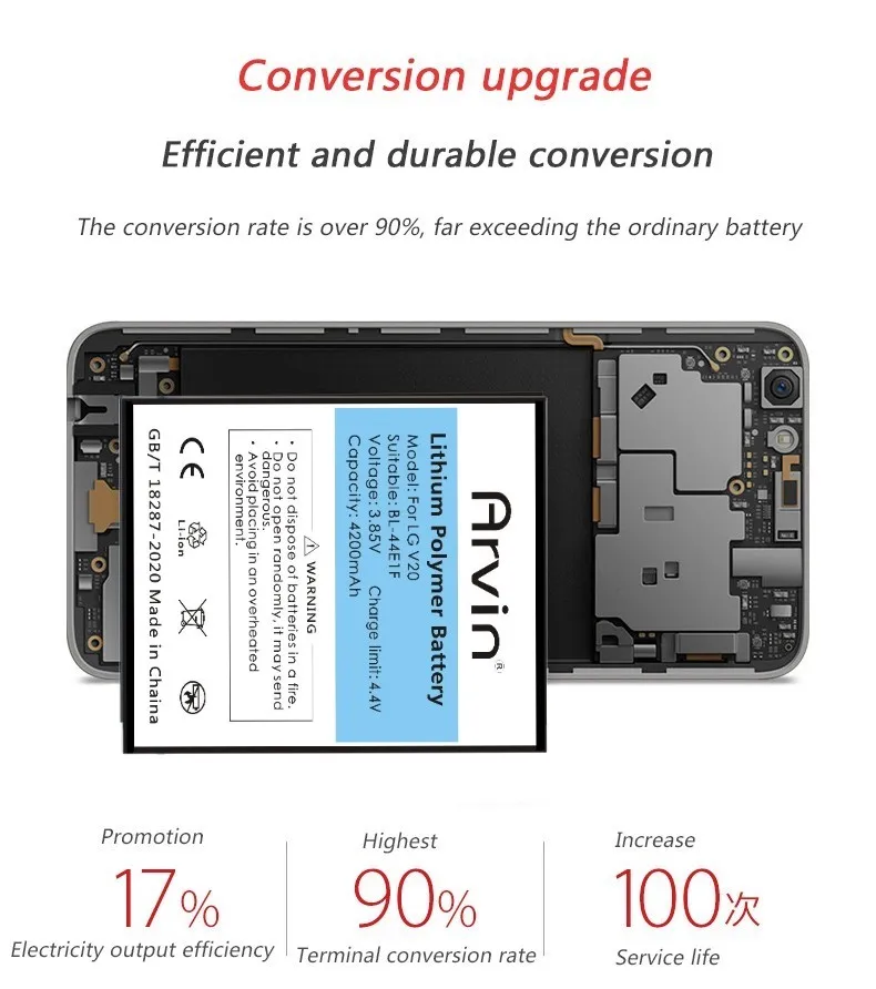 Новинка 4200 мАч встроенная запасная батарея для LG V20 VS995 US996 LS997 H990DS H910 H918 BL44E1F |