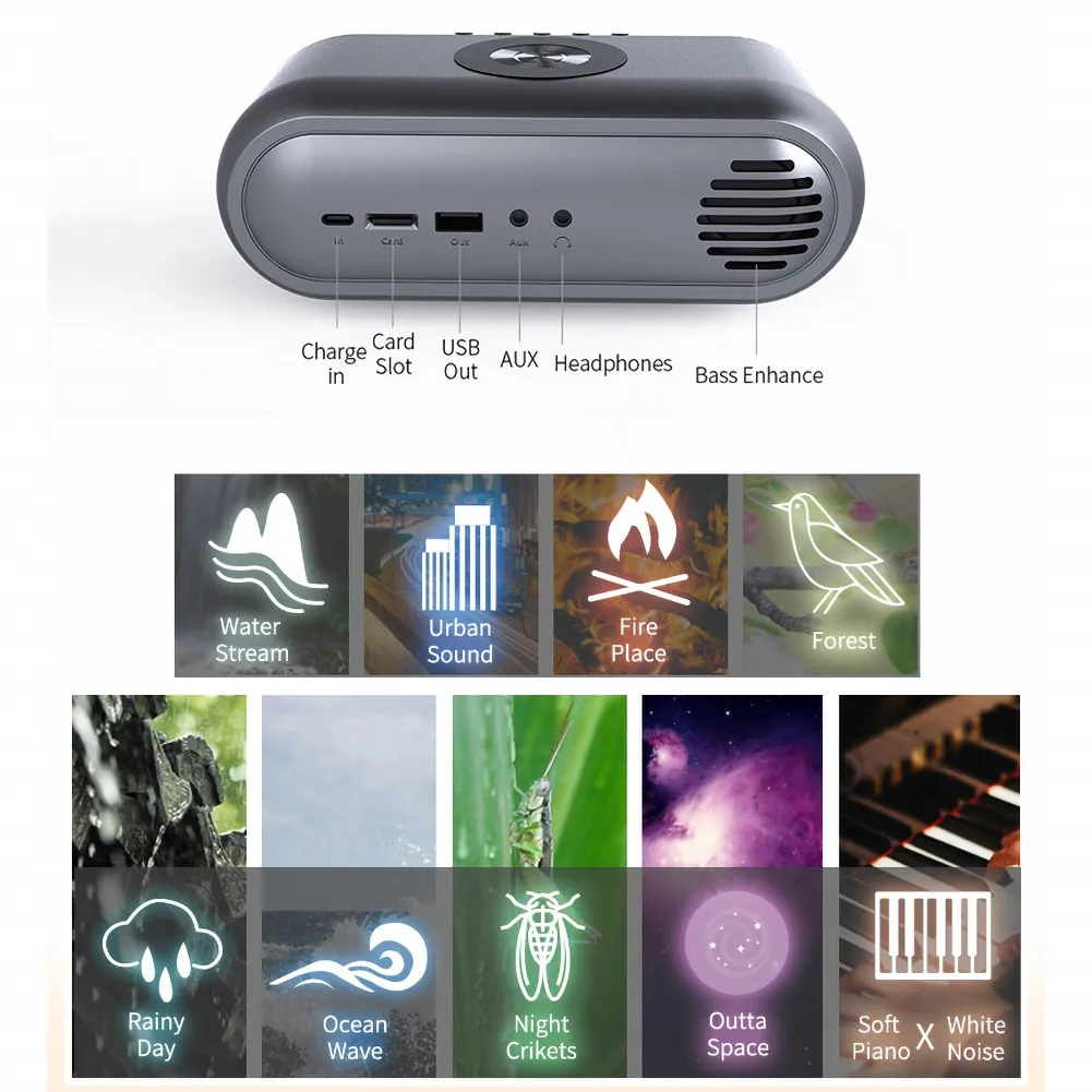 

Bluetooth- EDAL , TF-/USB/AUX