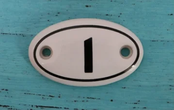 

Керамические ручки для шкафов с арабскими цифрами