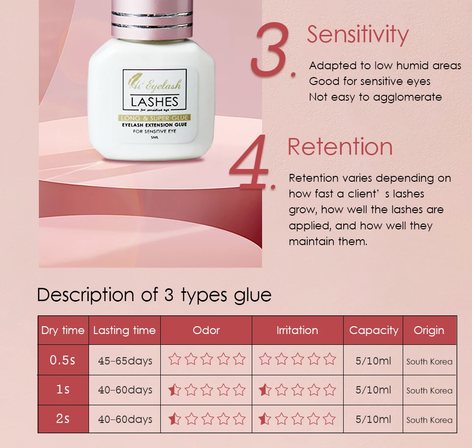 hieyelash 5ml Eyelash Extension Glue Private Label 2S Fast Drying Strong Adhesive Professional Glue For Grafted False Eyelashes
