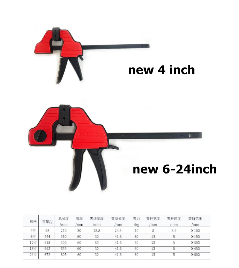 Сверхмощный F-образный зажим Duratec зажимы для деревообработки стиль фрез