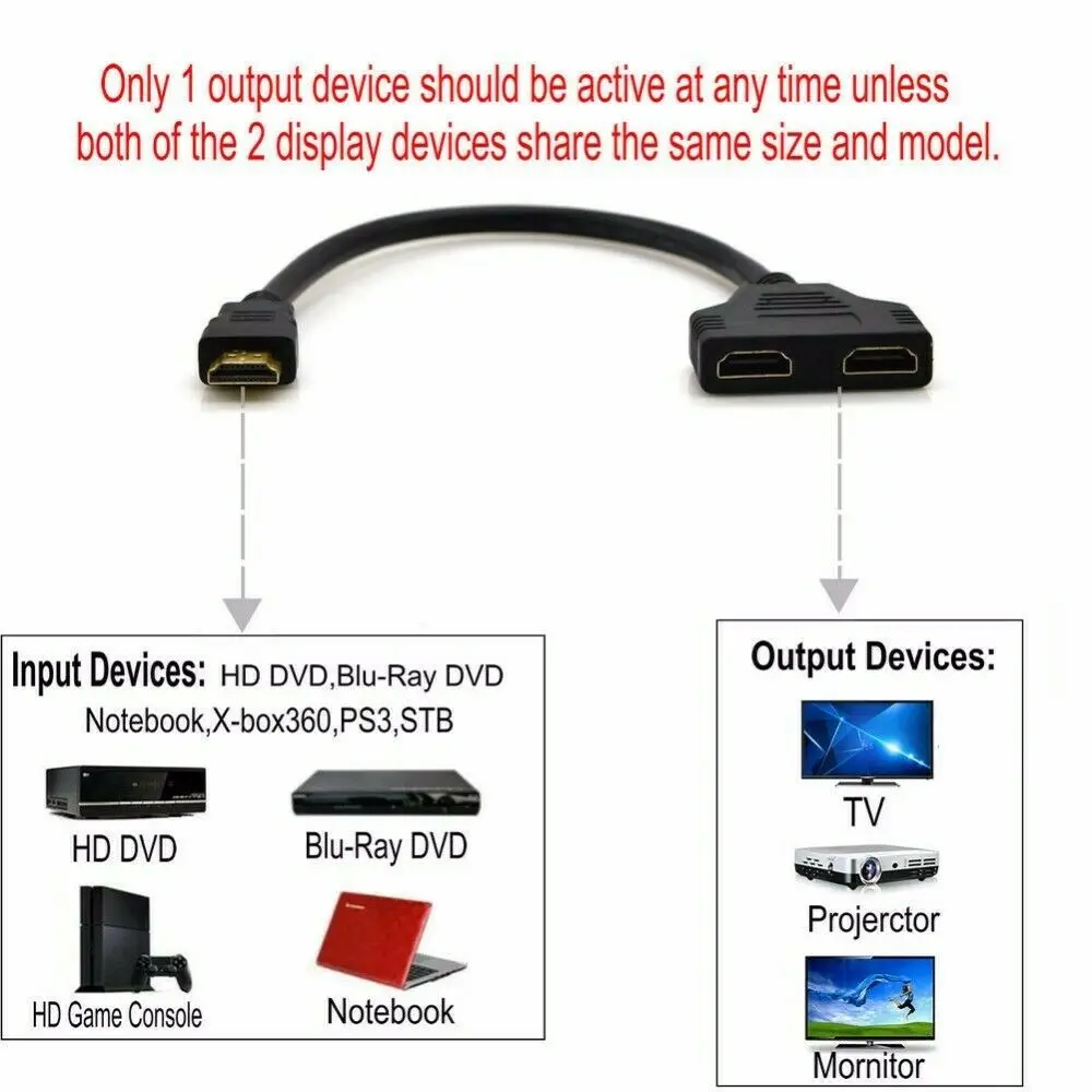 HDMI 1x2 1080P HDMI к HDMI 1 мужчина к 2 женщина 1 в 2 разветвитель кабель адаптер конвертер для проектора HD tv