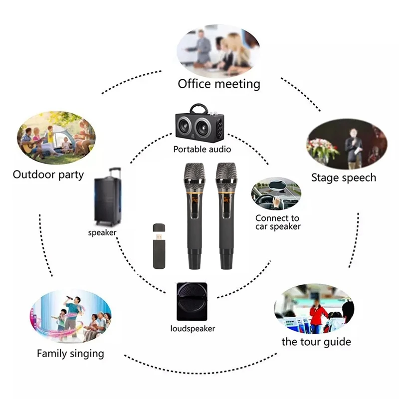 

Wireless USB Microphone Metal Dynamic Cordless Microphone with USB Receiver for Meeting Speech