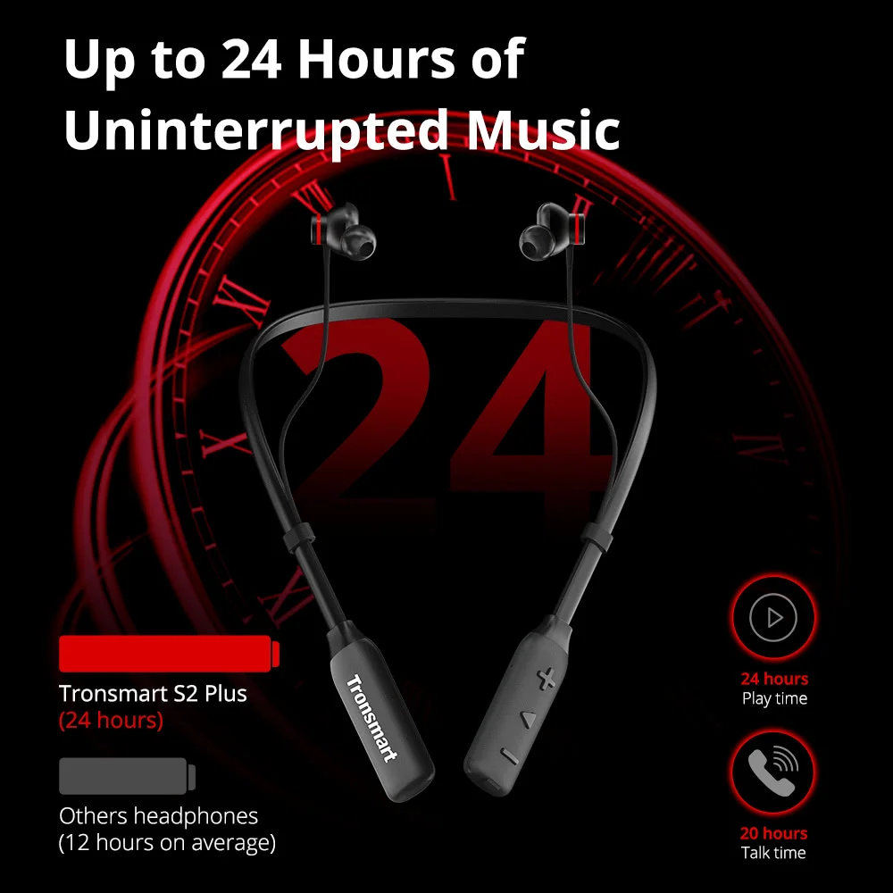 Беспроводная гарнитура Tronsmart S2 Plus с шейным ободом поддержкой Bluetooth 5 0 и голосовым