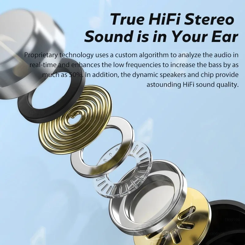 

Symoso True Wireless Headphones TWS Bluetooth Earphones With Mic Stereo Earbuds Touch Control Sport Waterproof Headsets