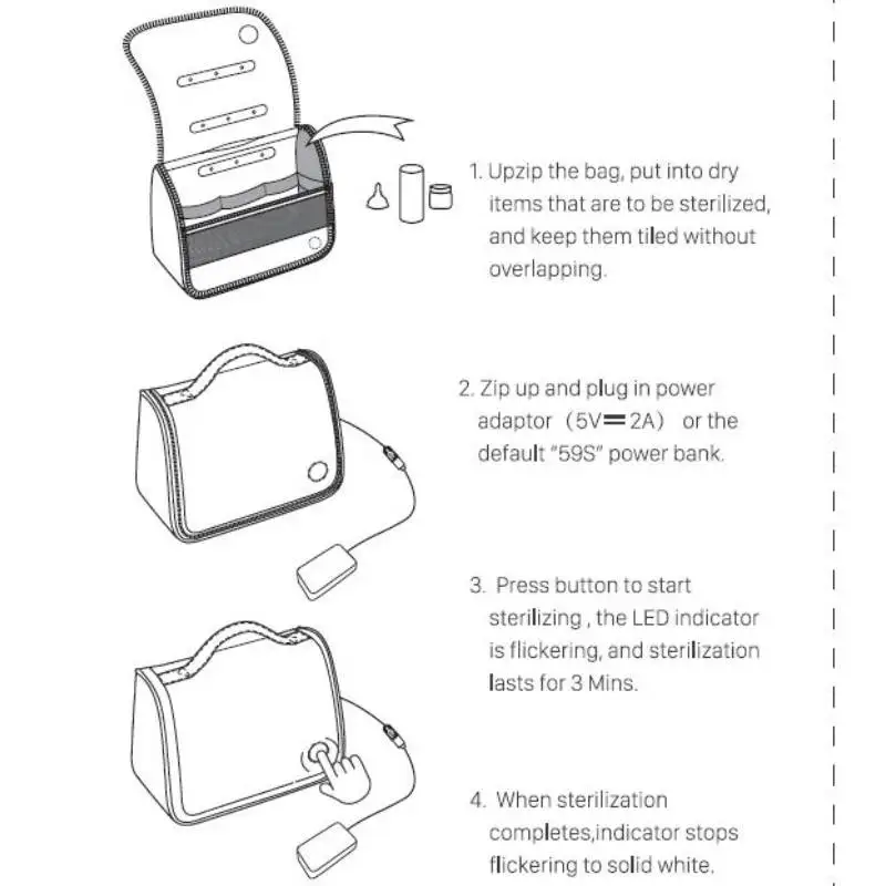 

P11 UV Sterilizing Mommy Bag Baby Bottle Disinfection Bag LED UVC Light Portable with Battery Kills 99.9% of Germs Viruses bag