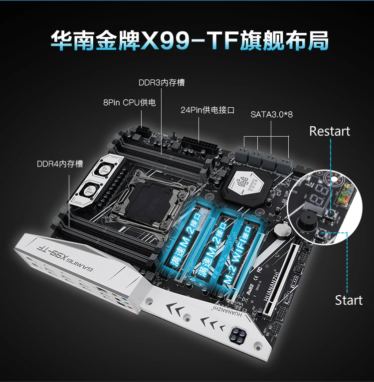 X99 материнская плата с двойным слотом M.2 NVME поддержка DDR3 DDR4 LGA2011-3 и LGA 2011 Intel Xeon E5 2678 V3 32 Гб 16 Гб* 2 шт 1866 МГц
