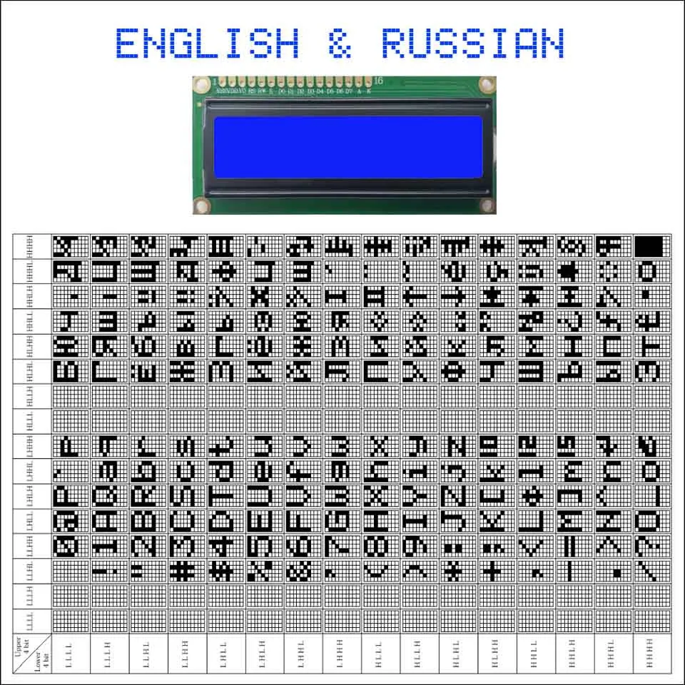 EN-RU Blue Английский/японский/русский/Европейский 1602 162 16X2 символ ЖК-модуль дисплей экран LCM встроенный контроллер SPLC780D - Цвет: EN-RU Blue