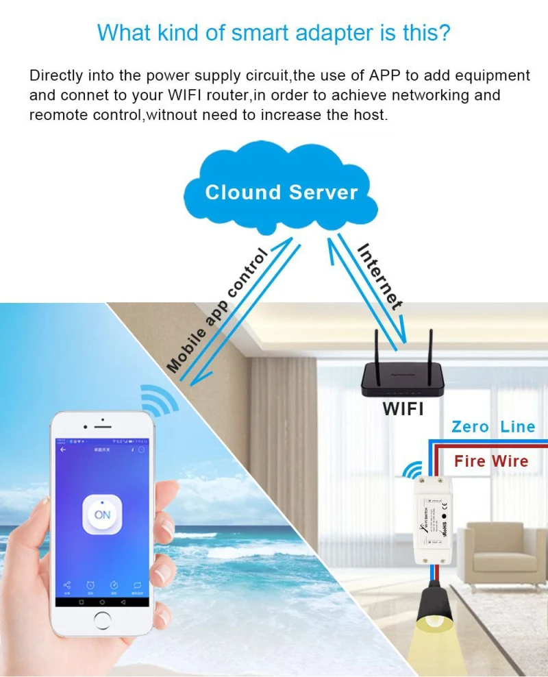 

BASIC 2.4G Smart Switch Voice Control Modification Module Bluetooth-compatible Protocol eWeLink APP Control Timing Function