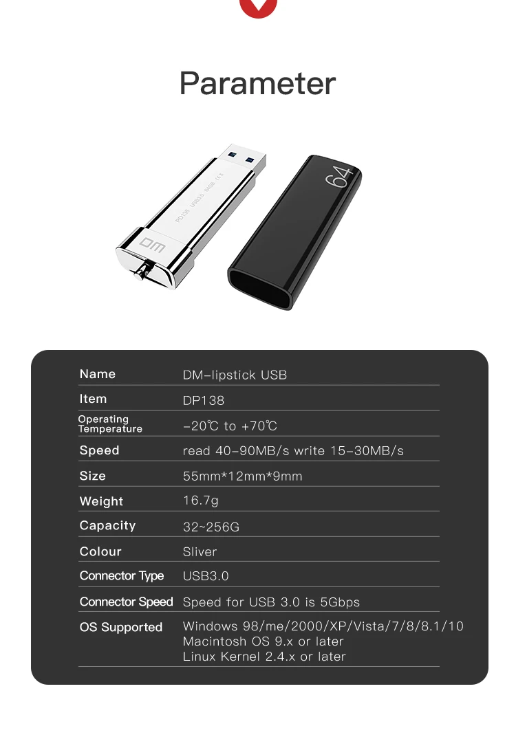 Высокая скорость 3,0 128 Гб 64 ГБ 32 ГБ USB флэш-накопитель для компьютера