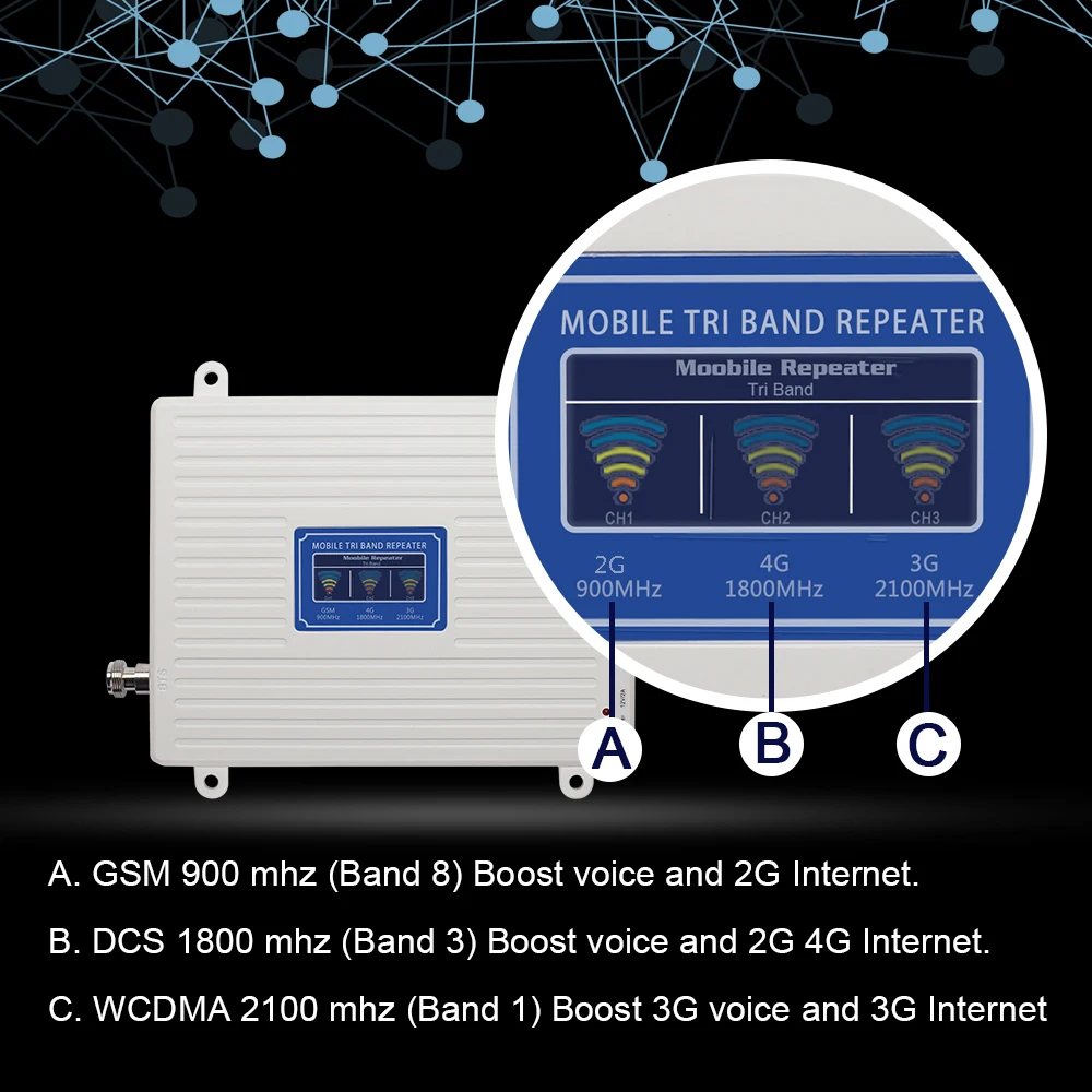 Трехдиапазонный мобильный ретранслятор GSM 900 UMTS 2100 4G 1800 усилитель сотового