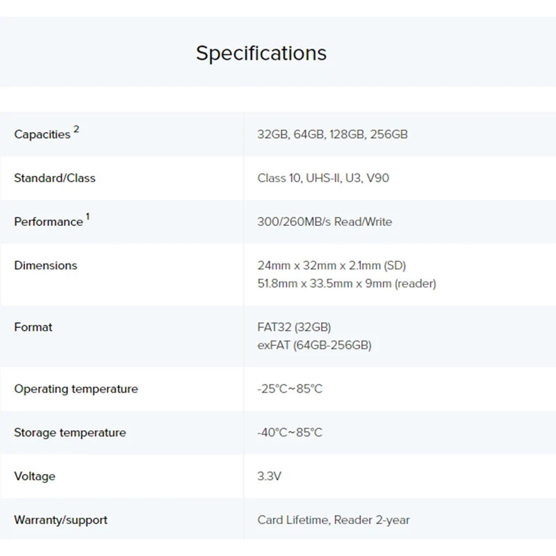 Карты памяти Kingston MLPR2 32 ГБ 64 128 256 флеш карта класс 10 U3 SD SDXC 90 МБ/с./с C10|sd card sdxc|memory cardsd