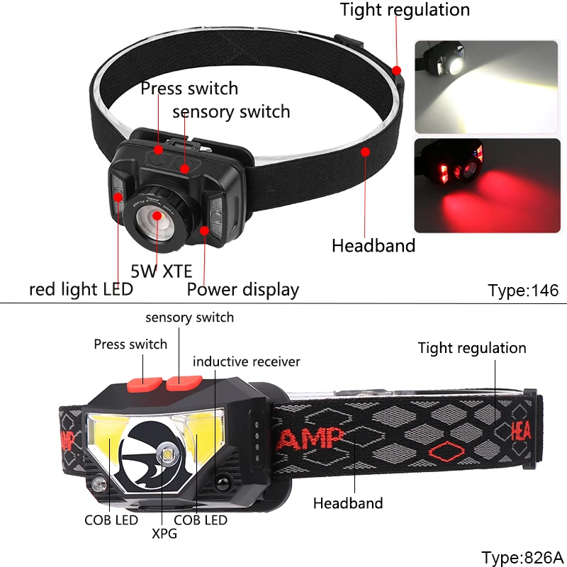 Мощный светодиодный налобный фонарь с зарядкой от USB суперъяркий датчиком