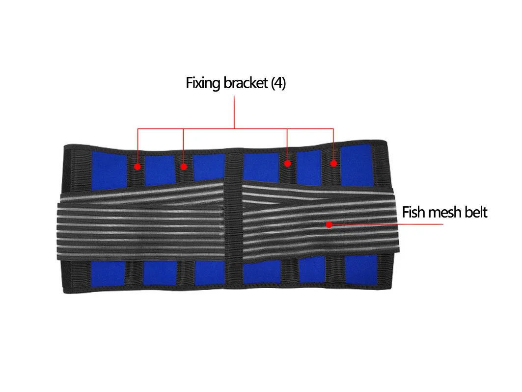 Пояс для фиксации поясницы незамедлительное облегчение боли в спине грыжа