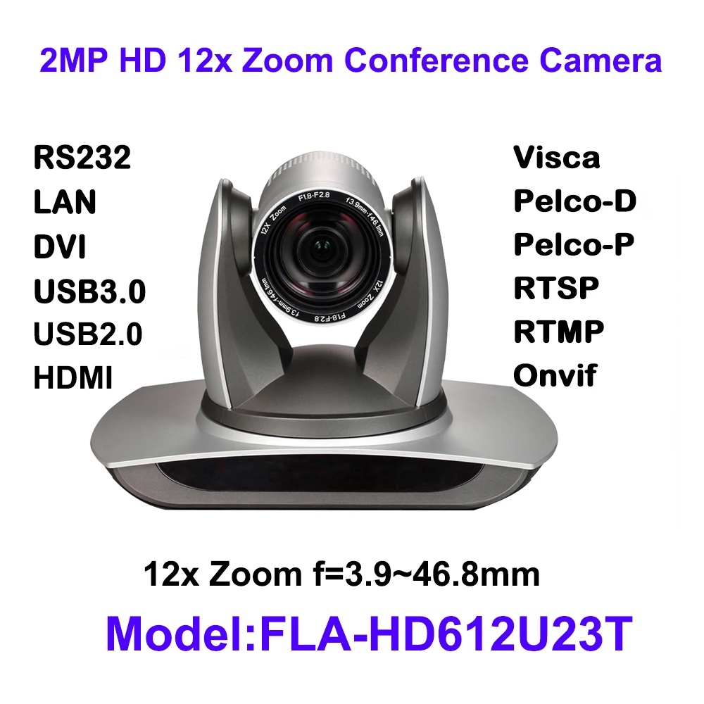 Камера для потокового видео 2 Мп 1080P60FPS 12X широкий угол обзора 72 градусов PTZ IP с
