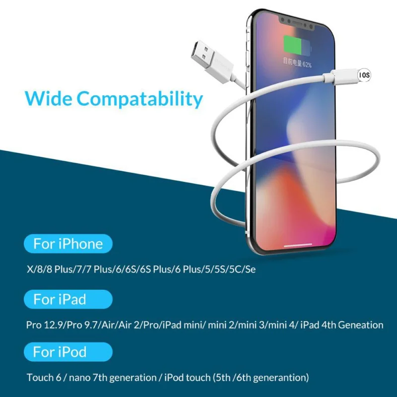 IOS Быстрый зарядный кабель для передачи данных 8PIN 2A 5V Белый USB зарядного