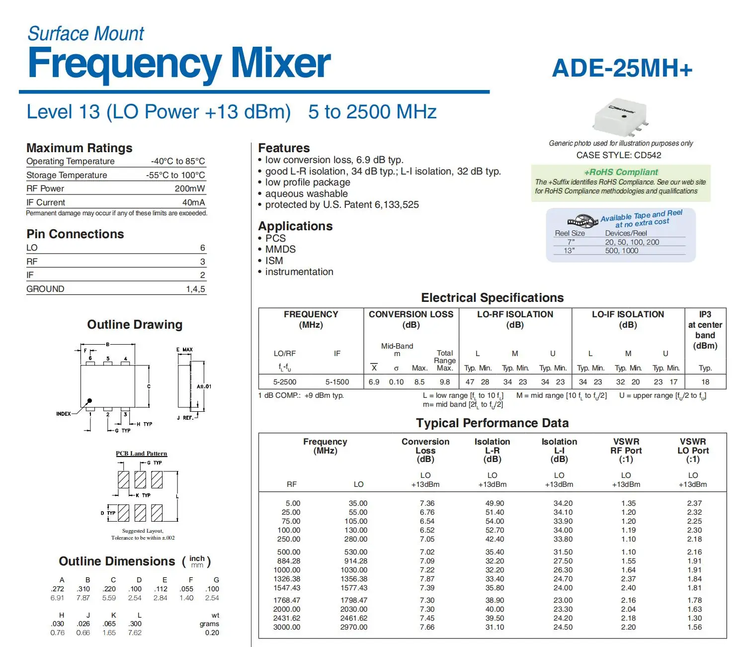 Пассивный миксер ADE-25 ADE-30 ADE-42 с большим радиочастотным преобразователем |