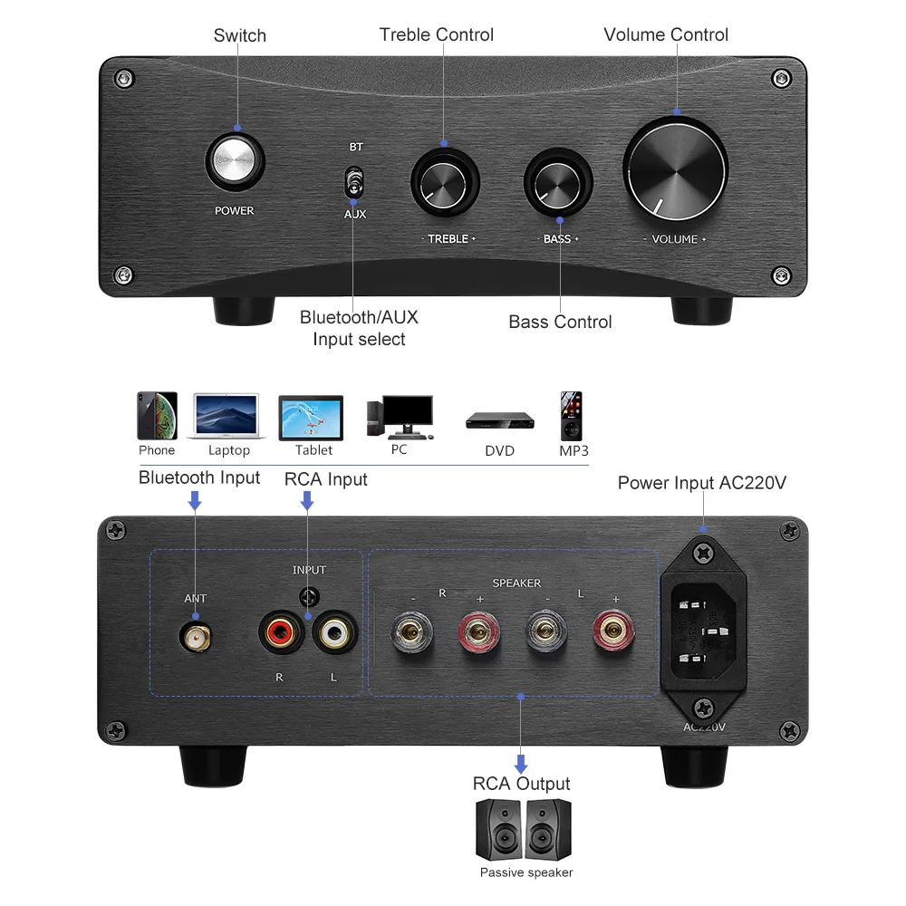 AIYIMA Hi Fi TPA3255 Bluetooth 5 0 усилитель 325Wx2 класса D QCC3008 APTX для Мощность звука сделай сам