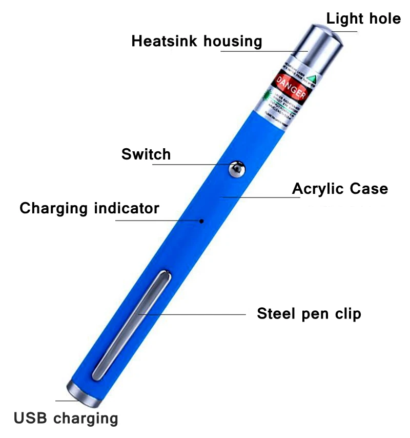 Зеленая лазерная ручка USB зарядка 5 мВт одноточечный/звездный узор 2019 новый стиль