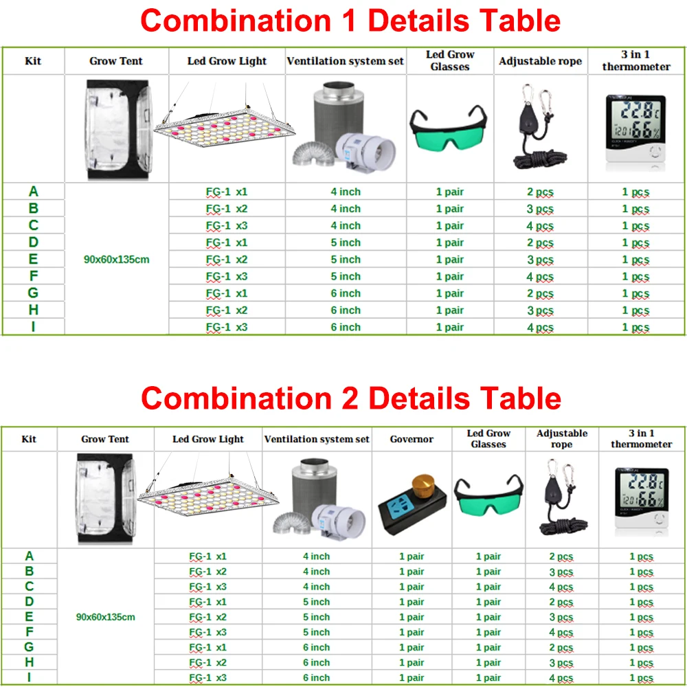 

2-in-1 Indoor Plant Grow Tent Kit 3000K 5000K LED Plant Grow Light 4/5/6inch speed controller Carbon Filter Combo Grow Box