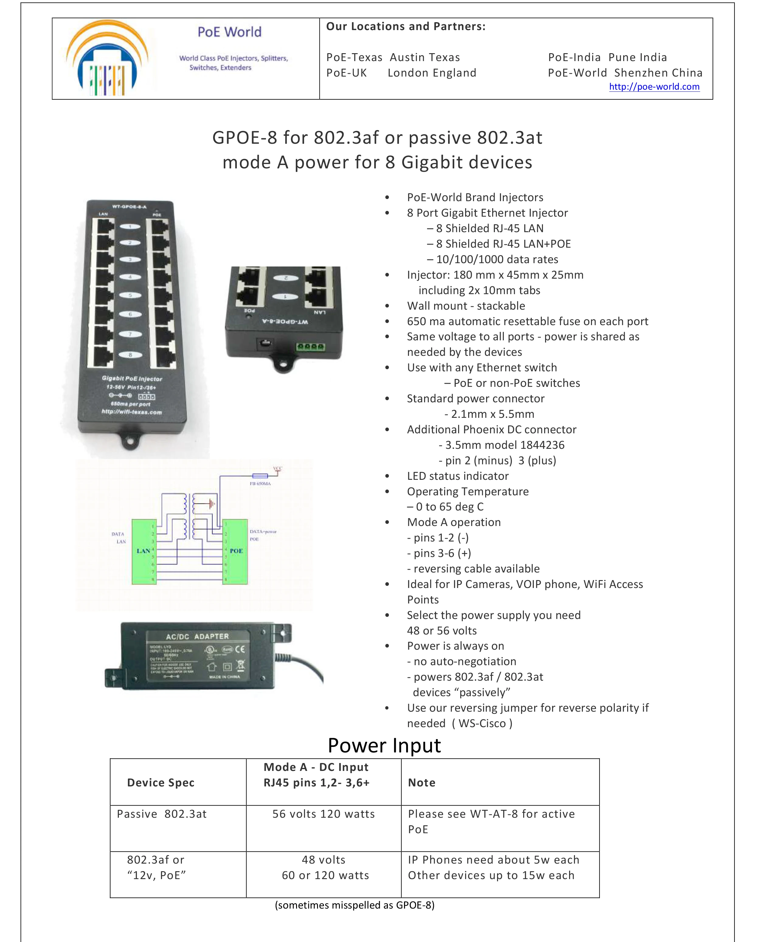 Бесплатная доставка 802.3af PoE 12 56в инжектор Gigabit 8 Порты и разъёмы компоновщик